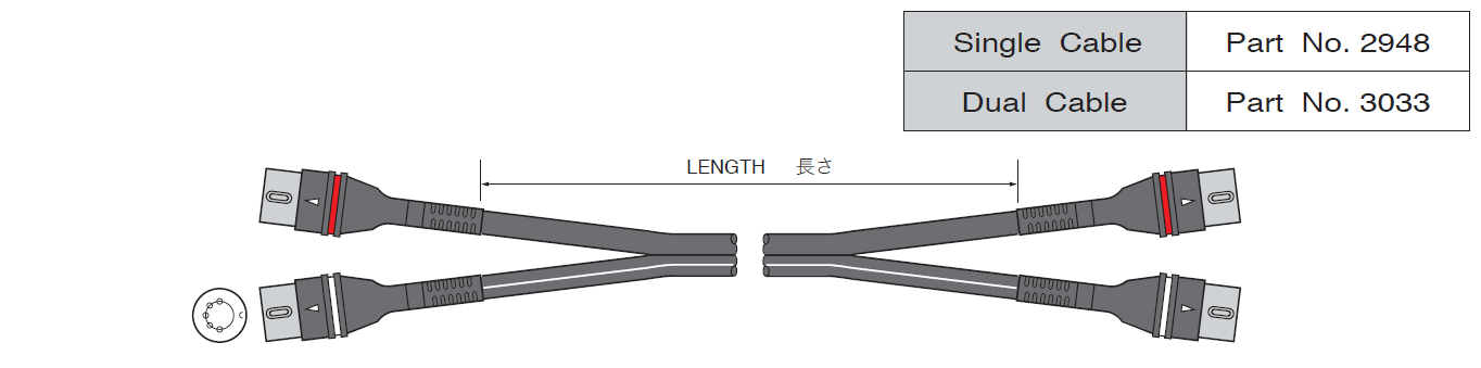 MIDI SYNCHRO CABLE ASSEMBLIES 概要